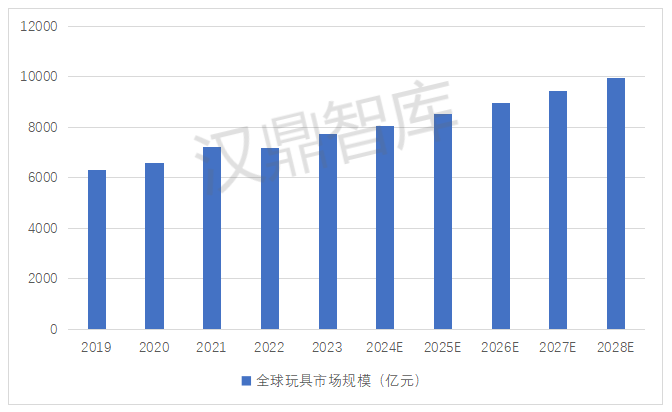 潮玩1.png