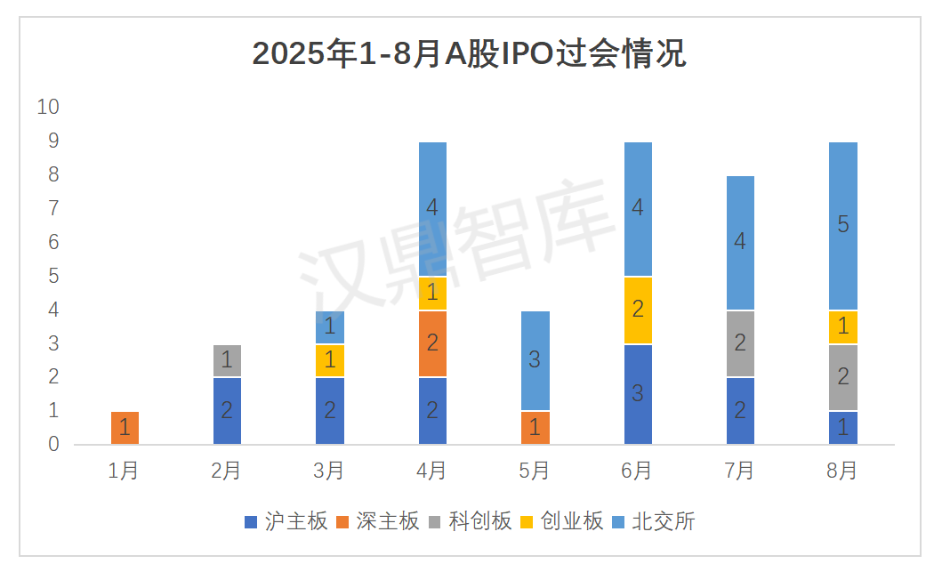 47家过会！01.png
