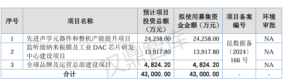 1764642150211045.png image.png