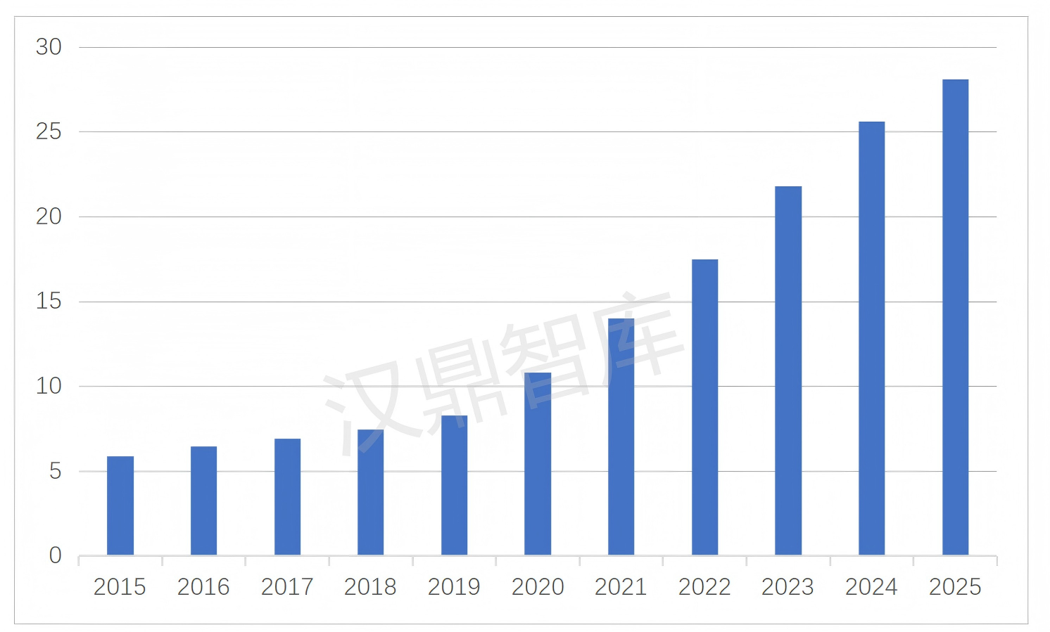 钛金属产业链的“源头基石”，海绵钛行业行业简析_02.png