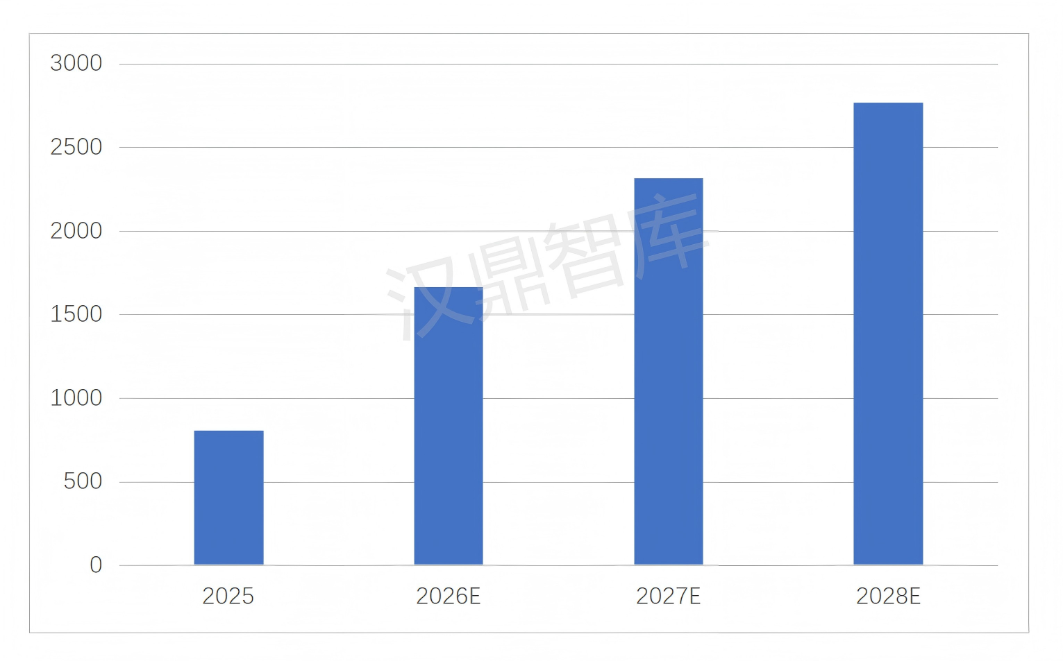 1787810754173264.png AIGC内容生产平台开启全域增长新周期(2)_03.png